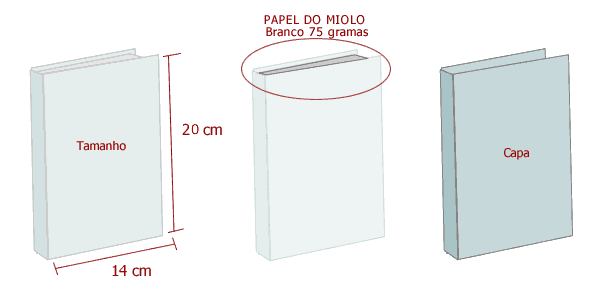 desenho livros